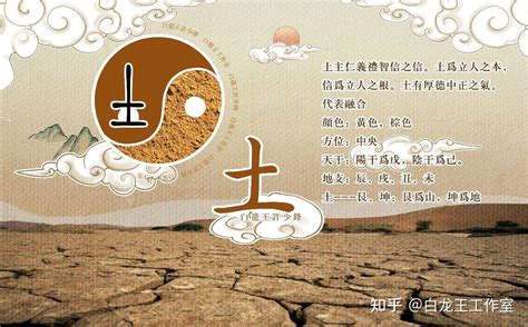 己土 戊土|戊土，己土，的区别与不同